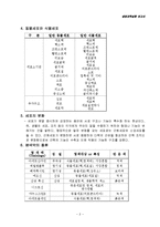 생명과학보고서 - 세포의 관찰-2