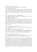 [의학] 척추성 근위축증 [Spinal Muscular Atrophy; SMA]-4