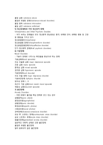 정신질환의 유형과 치료방법-2