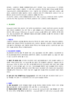 [의학] 스테로이드 호르몬[Steroid Hormones]에 대해서-7