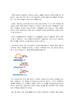 생물학개론 - 바이러스에 대해서-7