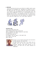 [물리치료] 기능적 전기자극[FES]-3