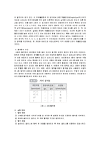 [생물학] 혈구세포 관찰 및 혈액형 판정-5