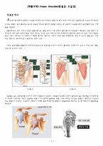 [재활의학] Frozen Shoulder[동결견; 오십견]-1