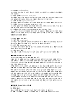 근골격 - 통증기전과 인체에 발현되는 특성-2