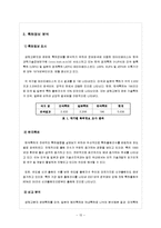 의료산업 - 생체고분자와 시장동향-15