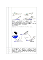 일반생물학 - 양파 표피세포 관찰-2