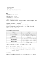 [질환별 물리치료] 류마토이드 관절염[Rheumatoid Arthritis]-2