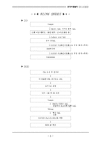 환경미생물학 - DO & BOD-8