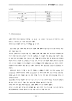 환경미생물학 - DO & BOD-11