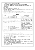 [기초치료학] 연하곤란[Dysphagia]에 관해-3