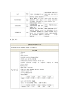 [간호학] NICU case study - 미숙아-10
