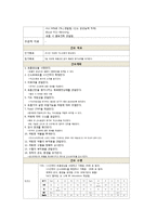 [간호학] NICU case study - 미숙아-11