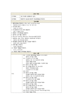 [간호학] NICU case study - 미숙아-15