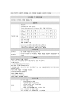 [간호학] NICU case study - 미숙아-17