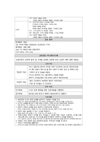 [간호학] NICU case study - 미숙아-18