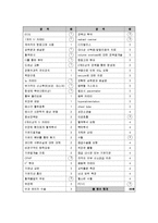 [간호학] NICU case study - 미숙아-20