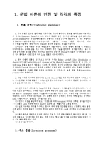 [전통문법] 문법이론의 변천과 특징 및 이론고찰-2