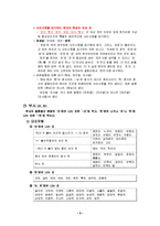 [국문학] 한글 맞춤법을 알기 위한 조사 보고서 - 두음법칙, 사이시옷, 부사이,히, 띄어쓰기를 중심으로-4