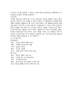[국문학] 허생전(許生傳) 작품 분석-16