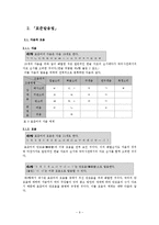 [국어학] 국어 음운론으로 알아보는 표준발음법-9