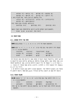 [국어학] 국어 음운론으로 알아보는 표준발음법-12