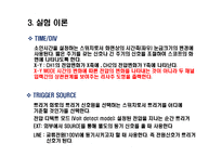 오실로스코프를 이용한 리사주 도형 만들기-7