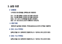 오실로스코프를 이용한 리사주 도형 만들기-8