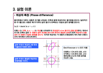 오실로스코프를 이용한 리사주 도형 만들기-11