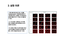 오실로스코프를 이용한 리사주 도형 만들기-13