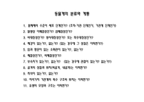 [일반생물학] 동물계의 분류와 계통-5