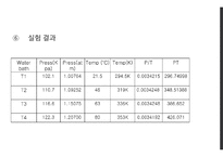 물리실험 - 압력과 온도 측정-12