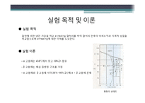 [금속재료실험] 금속 냉각법에 따른 조직사진 관찰 실험[냉간가공 및 어닐링]-3