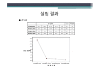 [금속재료실험] 금속 냉각법에 따른 조직사진 관찰 실험[냉간가공 및 어닐링]-11