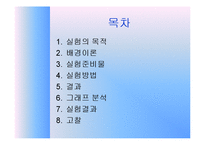[실험보고서] 단진자의 운동과 중력-2