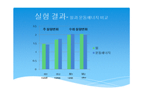 [일반물리실험] 일정한 힘의 측정+일정한 힘과 운동마찰+일과 에너지-13