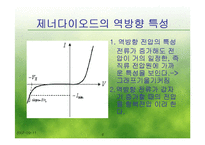 제너다이오드의 특성-4