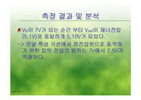 제너다이오드의 특성-11