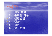 일반물리학 실험 - 부력 측정-2