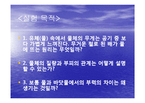 일반물리학 실험 - 부력 측정-3