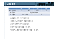 콘크리트 재료 및 콘크리트 기본 실험 결과 정리-5
