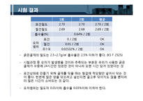 콘크리트 재료 및 콘크리트 기본 실험 결과 정리-9