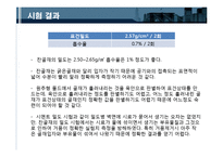 콘크리트 재료 및 콘크리트 기본 실험 결과 정리-11