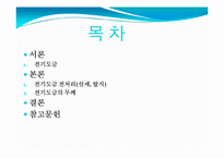 [실험보고서] 전기도금 실습-2