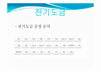 [실험보고서] 전기도금 실습-4