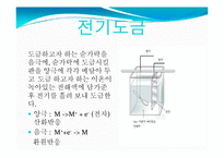[실험보고서] 전기도금 실습-5