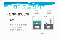 [실험보고서] 전기도금 실습-8