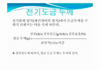 [실험보고서] 전기도금 실습-14