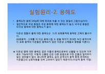 용해도 곱상수의 결정-8