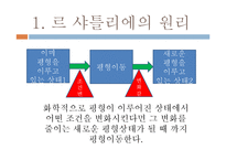 화학실험 - 르 샤틀리에의 원리-2